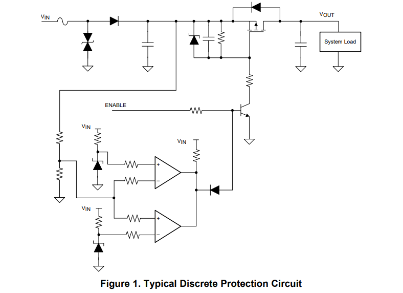 Load Switch and Efuse