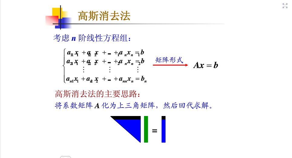 高斯消去法解方程组例题_高斯消去法例题