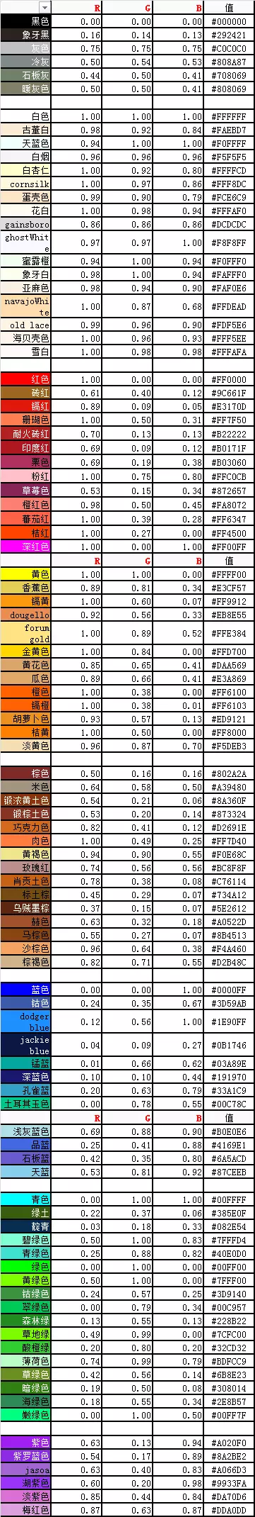 matlab绘图颜色设置_matlab画图颜色汇总