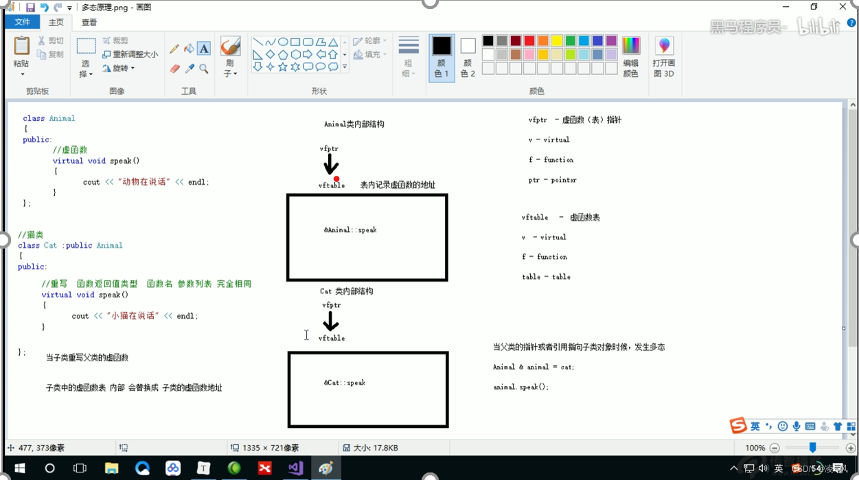 c++中多态的概念_多态概念