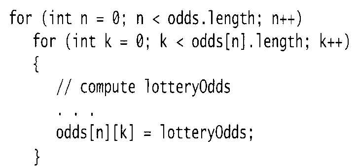 java互联网架构师，教你学java基本的程序设计结构：大数值+数组「终于解决」_https://bianchenghao6.com/blog_Java_第21张