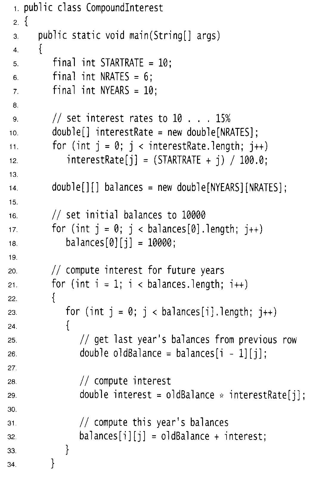 java互联网架构师，教你学java基本的程序设计结构：大数值+数组「终于解决」_https://bianchenghao6.com/blog_Java_第13张