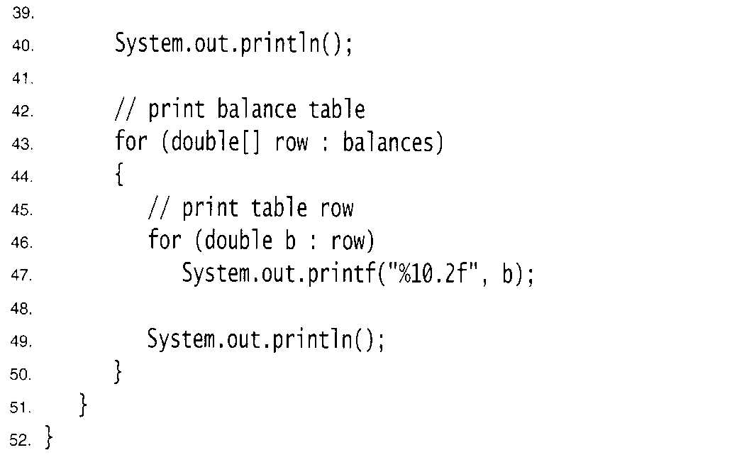 java互联网架构师，教你学java基本的程序设计结构：大数值+数组「终于解决」_https://bianchenghao6.com/blog_Java_第15张