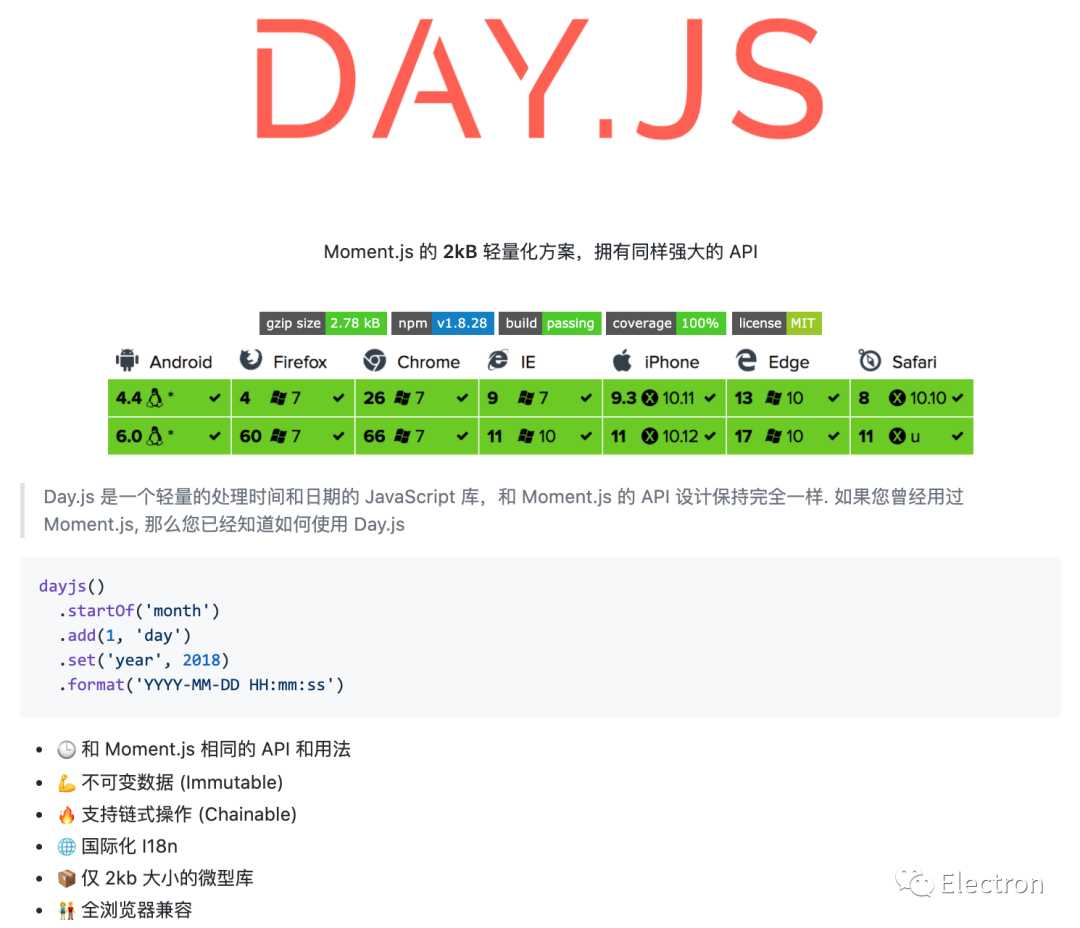 手把手教你Electron + Vue实战教程（五）[通俗易懂]_https://bianchenghao6.com/blog_Vue_第9张