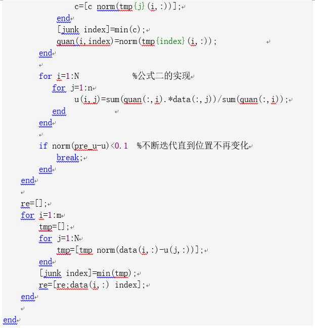 matlab程序练习——k-means聚类_https://bianchenghao6.com/blog__第9张