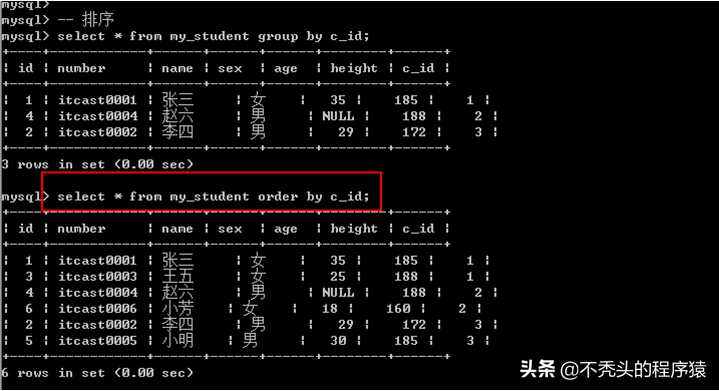 mysql 6_Mysql教程_https://bianchenghao6.com/blog__第62张