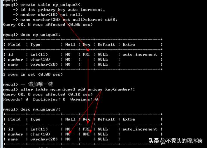 mysql 6_Mysql教程_https://bianchenghao6.com/blog__第20张