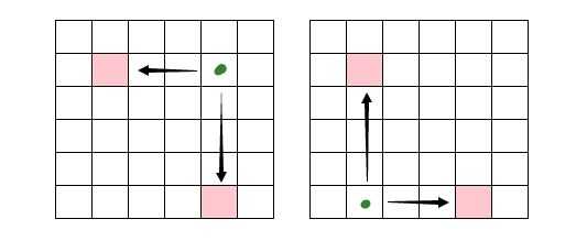 C++连连看教程_对对碰连连看游戏_https://bianchenghao6.com/blog__第7张