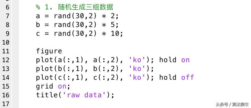 k均值聚类算法matlab代码_K均值算法的MATLAB代码详解_https://bianchenghao6.com/blog__第3张