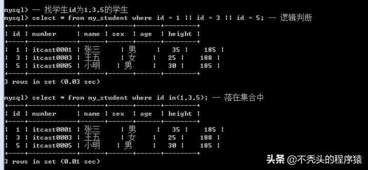 mysql 6_Mysql教程_https://bianchenghao6.com/blog__第49张