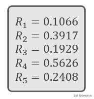 遗传算法的步骤_粒子群算法和遗传算法的区别_https://bianchenghao6.com/blog_go_第18张