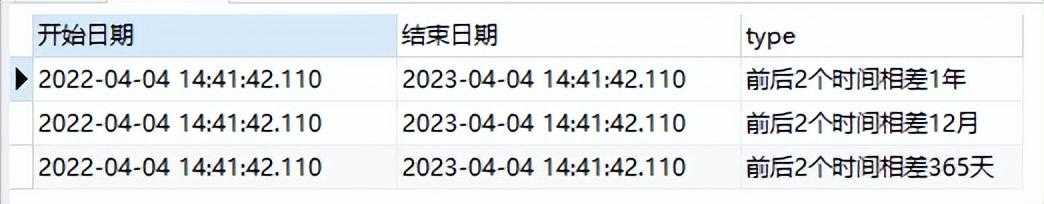 sql server日期减法_sql当前日期减去指定日期_https://bianchenghao6.com/blog__第8张