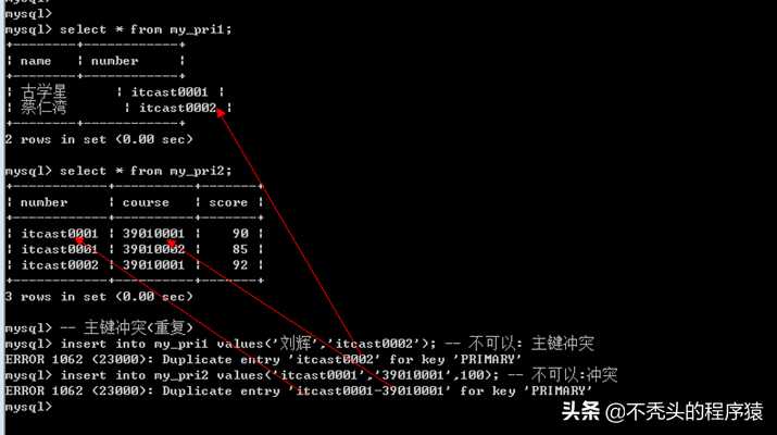 mysql 6_Mysql教程_https://bianchenghao6.com/blog__第4张