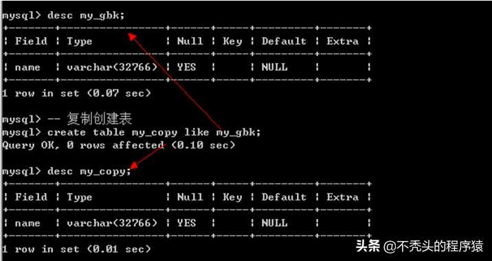 mysql 6_Mysql教程_https://bianchenghao6.com/blog__第38张