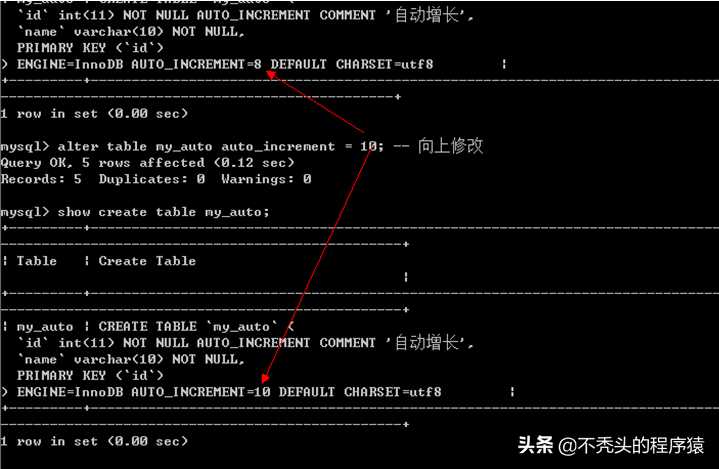 mysql 6_Mysql教程_https://bianchenghao6.com/blog__第13张