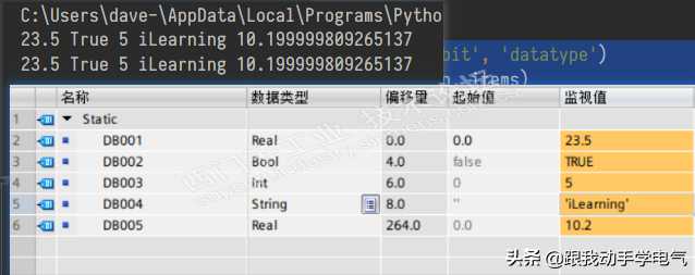 python读取db2_python计算机二级考点_https://bianchenghao6.com/blog_Python_第6张