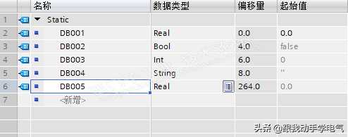 python读取db2_python计算机二级考点_https://bianchenghao6.com/blog_Python_第4张