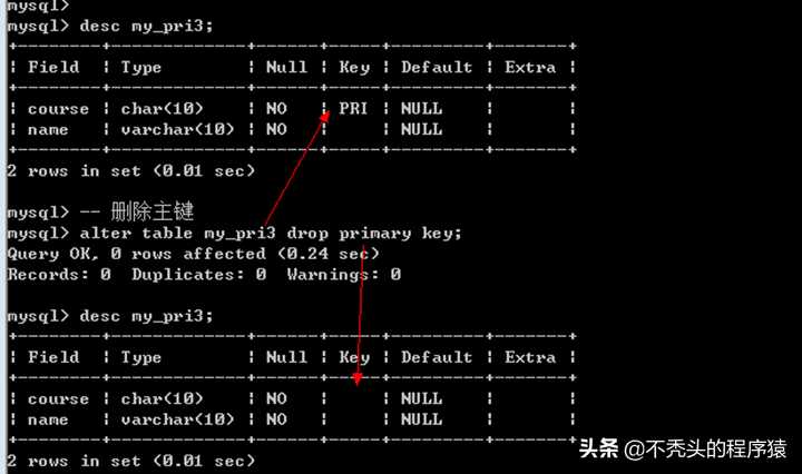 mysql 6_Mysql教程_https://bianchenghao6.com/blog__第5张