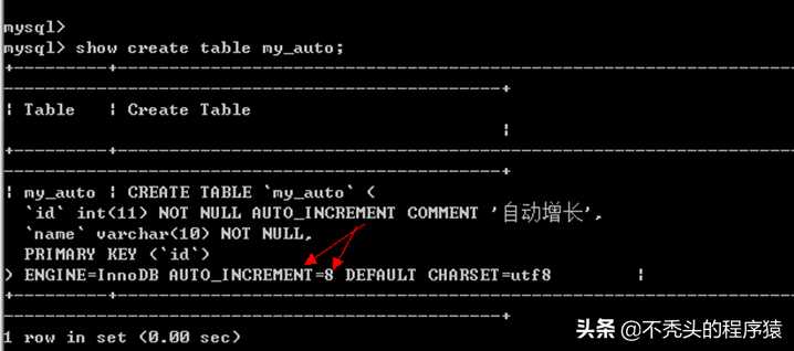 mysql 6_Mysql教程_https://bianchenghao6.com/blog__第11张