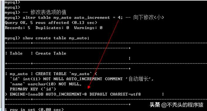 mysql 6_Mysql教程_https://bianchenghao6.com/blog__第12张