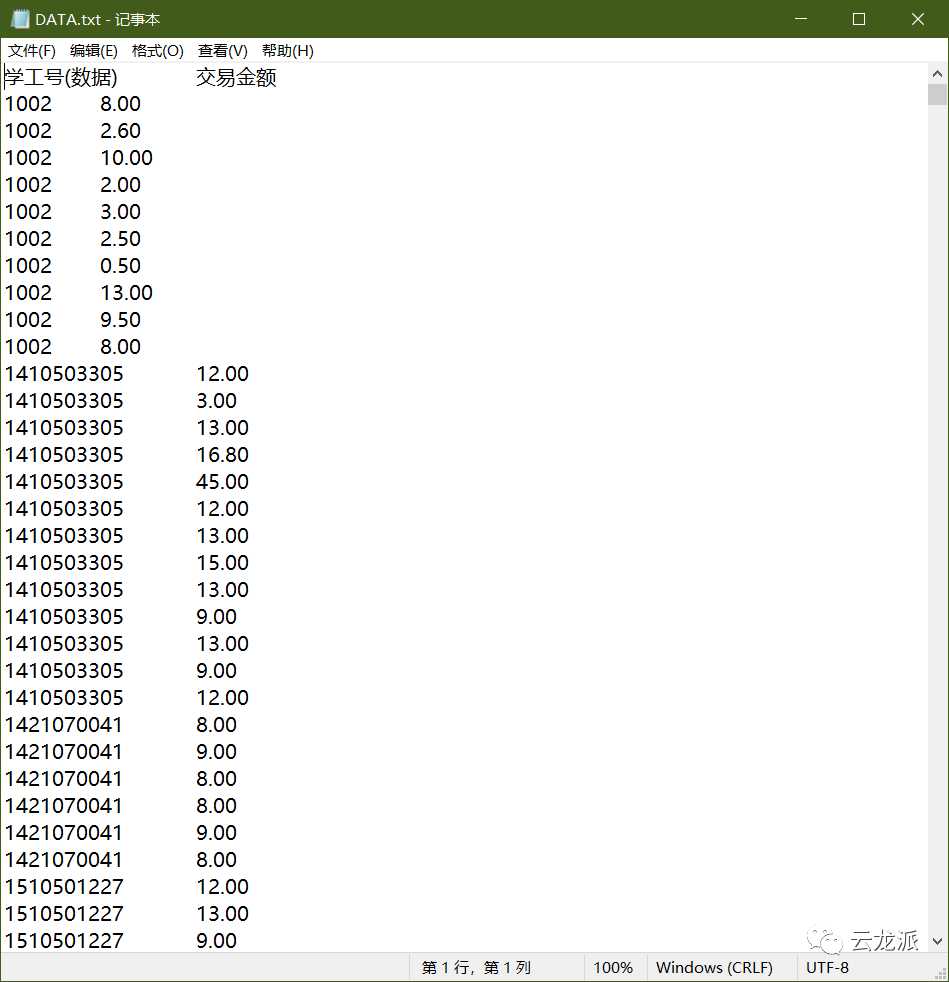 matlab进行k-means聚类_kmeans聚类分析实例_https://bianchenghao6.com/blog__第2张