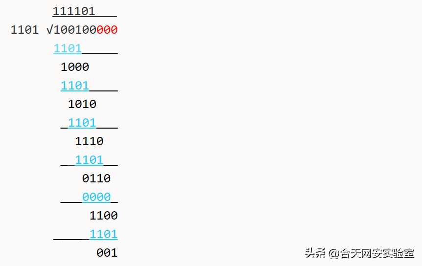 crc校验软件_软件安全测试_https://bianchenghao6.com/blog__第3张