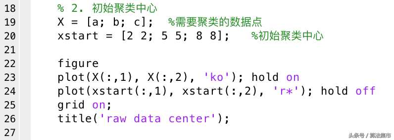 k均值聚类算法matlab代码_K均值算法的MATLAB代码详解_https://bianchenghao6.com/blog__第5张