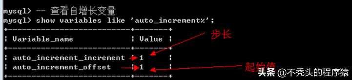 mysql 6_Mysql教程_https://bianchenghao6.com/blog__第14张