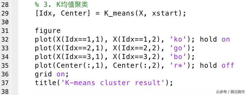 k均值聚类算法matlab代码_K均值算法的MATLAB代码详解_https://bianchenghao6.com/blog__第7张