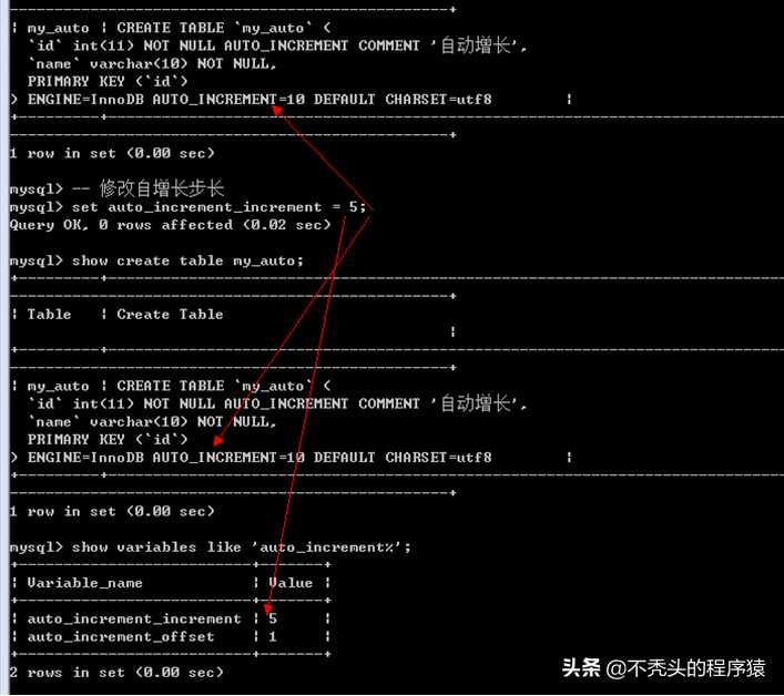 mysql 6_Mysql教程_https://bianchenghao6.com/blog__第15张