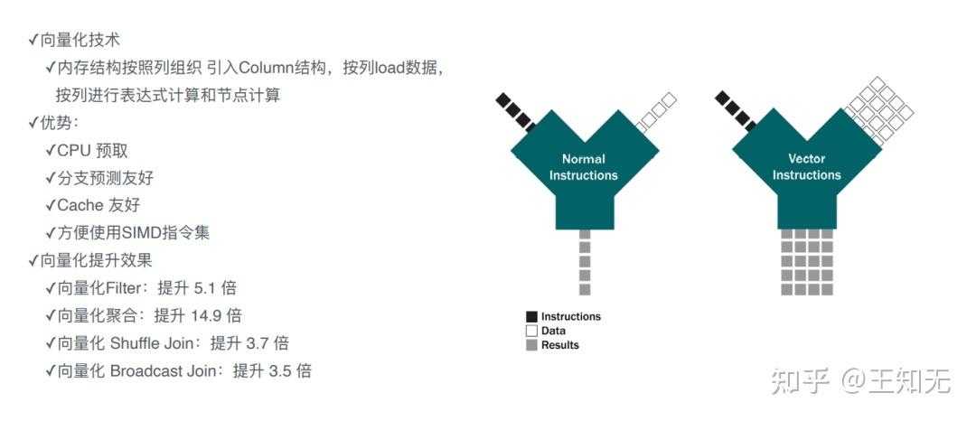 apache doris使用_apache griffin_https://bianchenghao6.com/blog__第31张