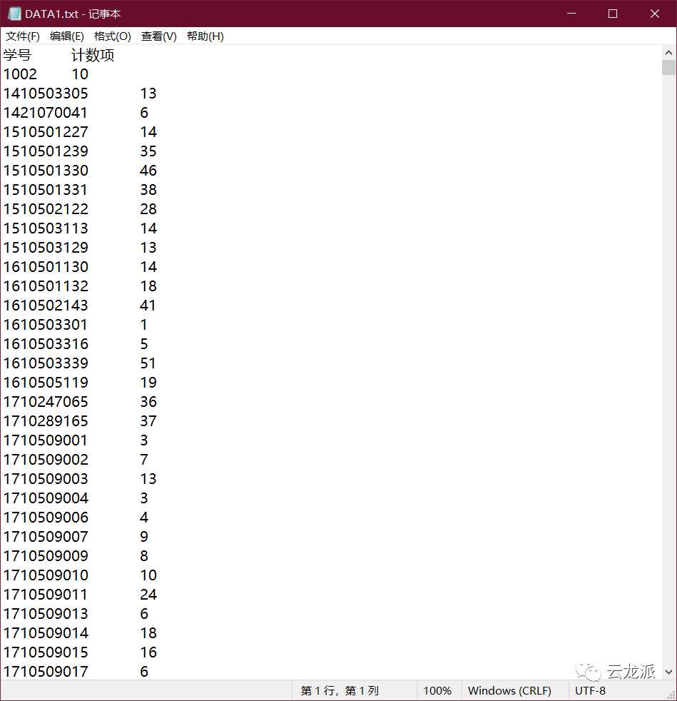 matlab进行k-means聚类_kmeans聚类分析实例_https://bianchenghao6.com/blog__第3张