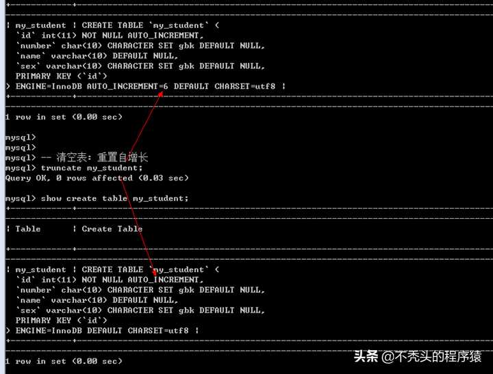 mysql 6_Mysql教程_https://bianchenghao6.com/blog__第43张