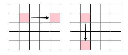 C++连连看教程_对对碰连连看游戏_https://bianchenghao6.com/blog__第6张