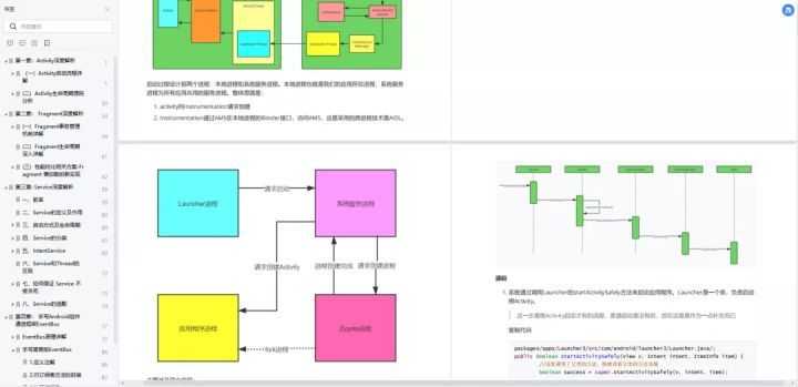 Android 开发还有必要深耕吗？现状怎么样？未来前景将会怎样？_https://bianchenghao6.com/blog_Android_第15张