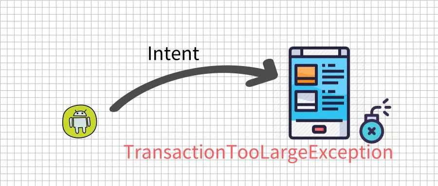 intent最大传输_java高级面试题及答案_https://bianchenghao6.com/blog__第2张