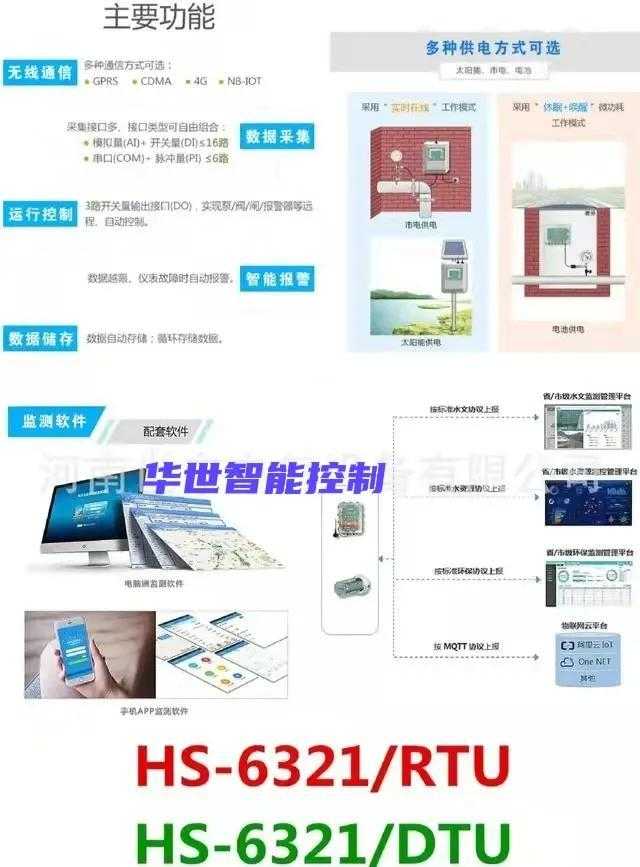 光伏电站监控系统组成及原理_光伏发电站_https://bianchenghao6.com/blog__第7张