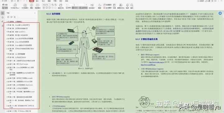 java自学_java编程自学教程_https://bianchenghao6.com/blog_Java_第20张