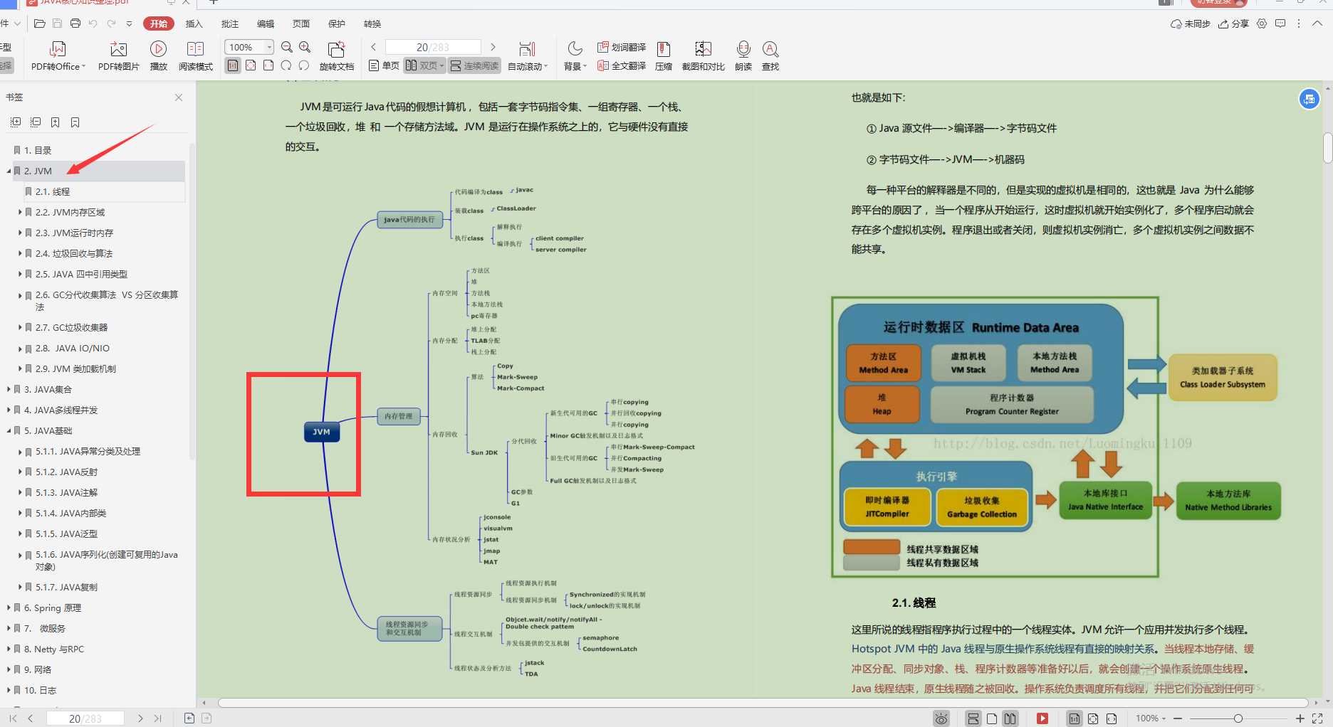 惊艳！Alibaba内部流行的“Java突击宝典”，程序员升职加薪必备_https://bianchenghao6.com/blog_Java_第4张