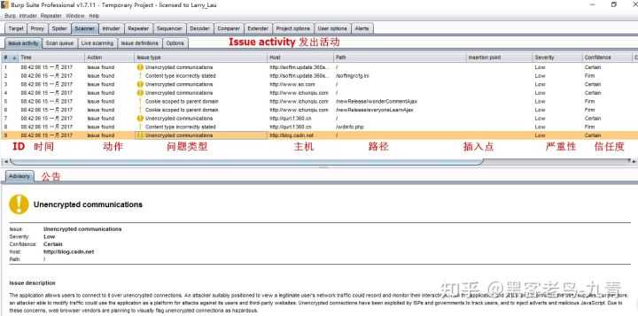 流量检测工具_pt渗透检测_https://bianchenghao6.com/blog__第61张