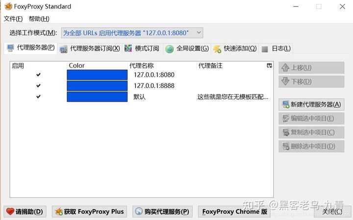 流量检测工具_pt渗透检测_https://bianchenghao6.com/blog__第4张