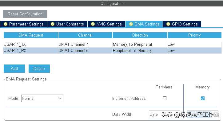 STM32F103编程学习——串口篇_https://bianchenghao6.com/blog__第3张