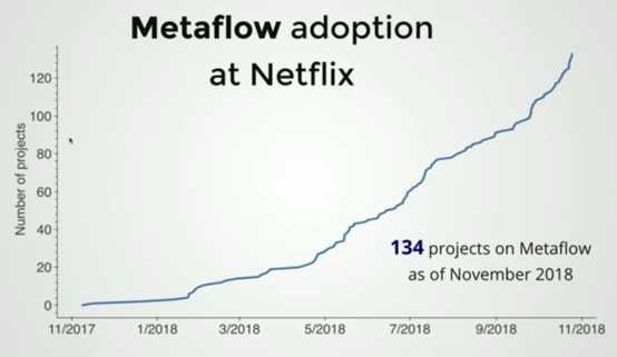 metabase 开源协议_massflow软件_https://bianchenghao6.com/blog__第2张