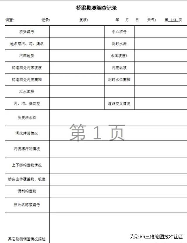 移动端gis软件在工程项目设计施工上的应用研究_GIS软件有哪些_https://bianchenghao6.com/blog__第3张