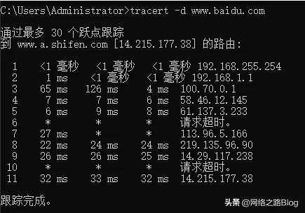 网络侦察软件_ping测试工具_https://bianchenghao6.com/blog__第12张