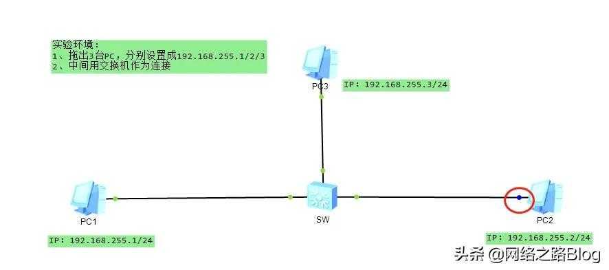 网络侦察软件_ping测试工具_https://bianchenghao6.com/blog__第4张