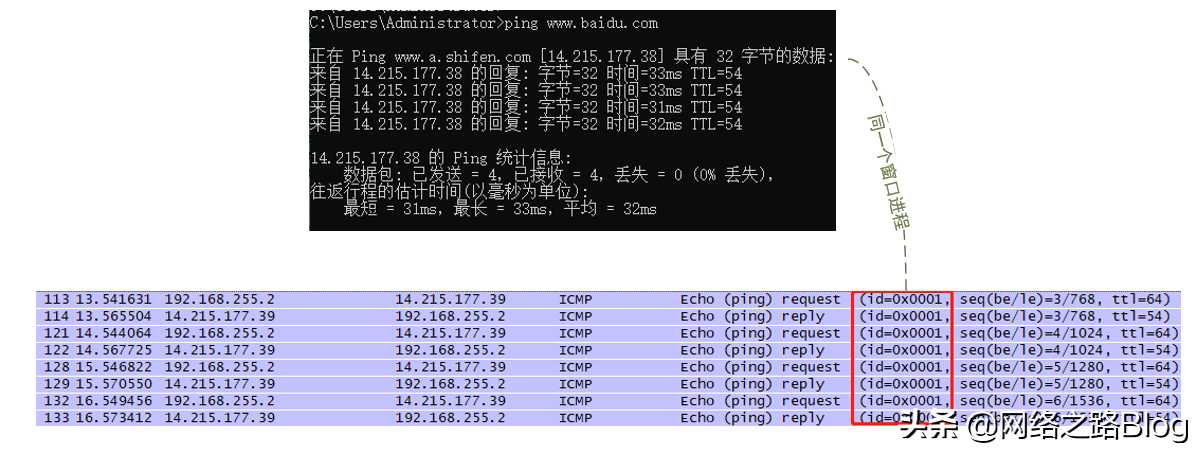 网络侦察软件_ping测试工具_https://bianchenghao6.com/blog__第9张