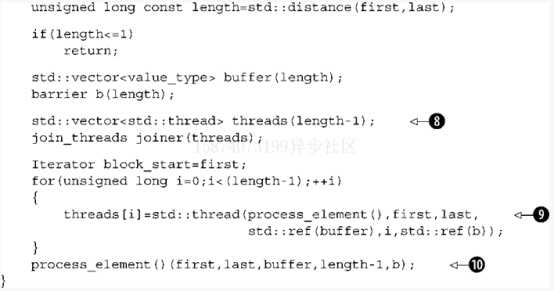 c++ 并发编程指南_Java语言程序设计_https://bianchenghao6.com/blog__第13张