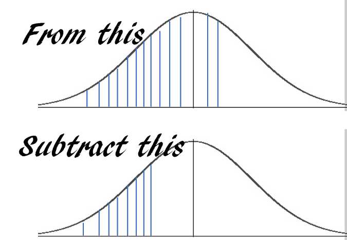 用python做函数_python最简单的游戏代码_https://bianchenghao6.com/blog_Python_第2张