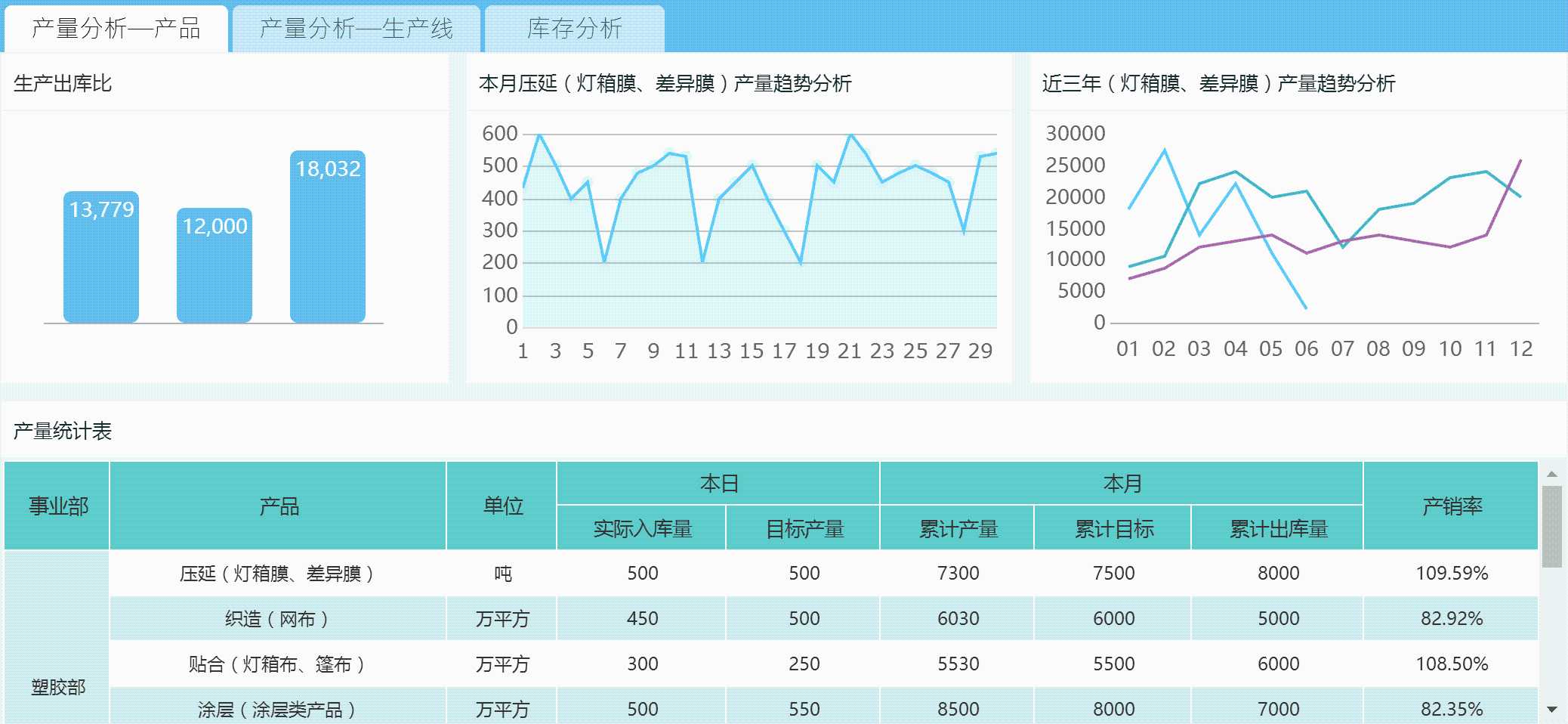 想要成为大数据工程师?你需要掌握以下知识和技能_大数据工程师证书怎么考_https://bianchenghao6.com/blog_大数据_第3张